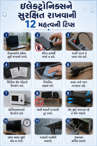 ચોમાસા (Monsoon) માં ઇલેક્ટ્રોનિક્સ બચાવવાની 12 શક્તિશાળી ટિપ્સ: ભેજ અને પાણીથી બચાવો, નહીં તો થઈ શકે મોટું નુકસાન